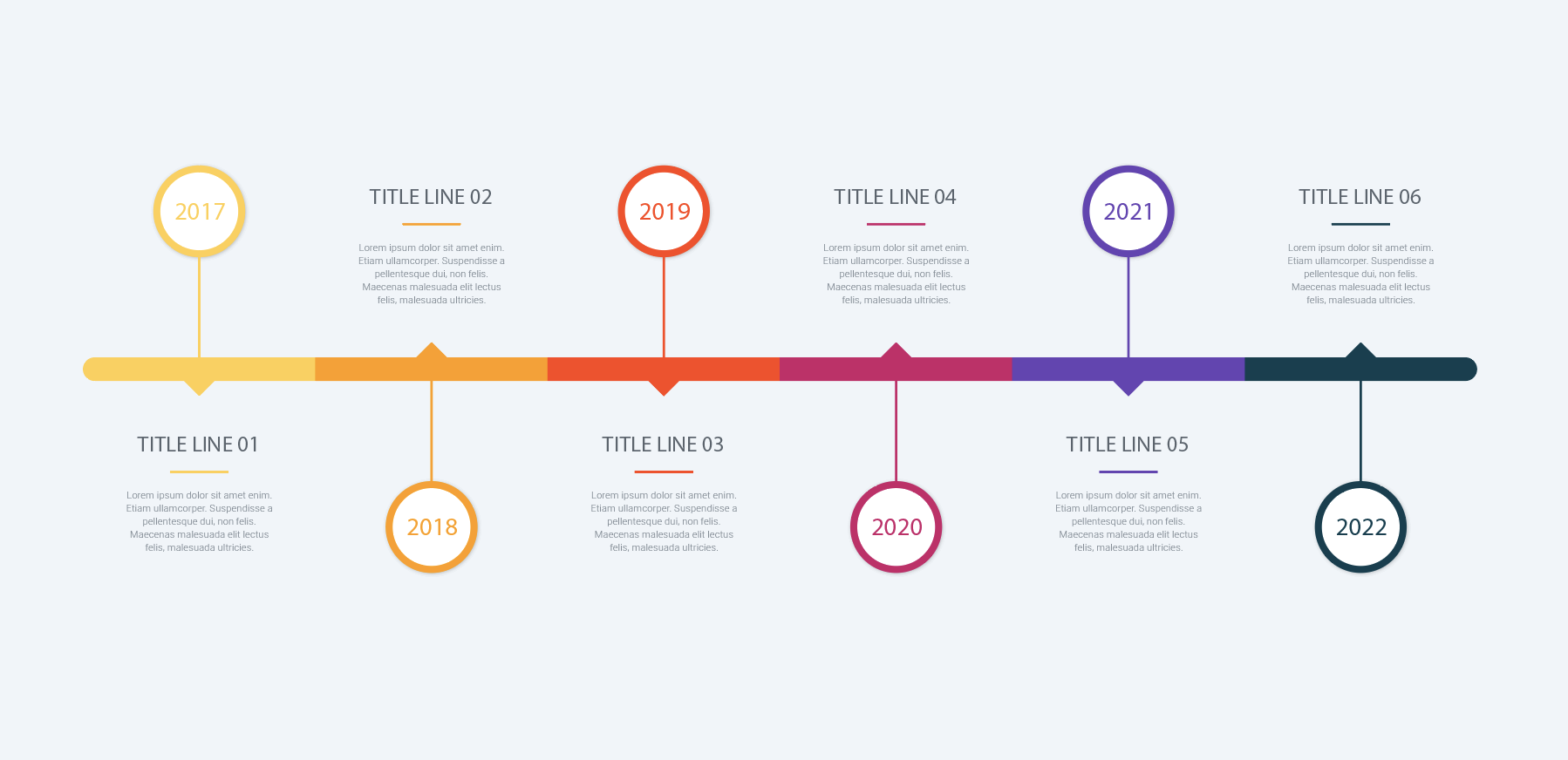 Picture This: Timeline Graphic Tools for Communication - North ...